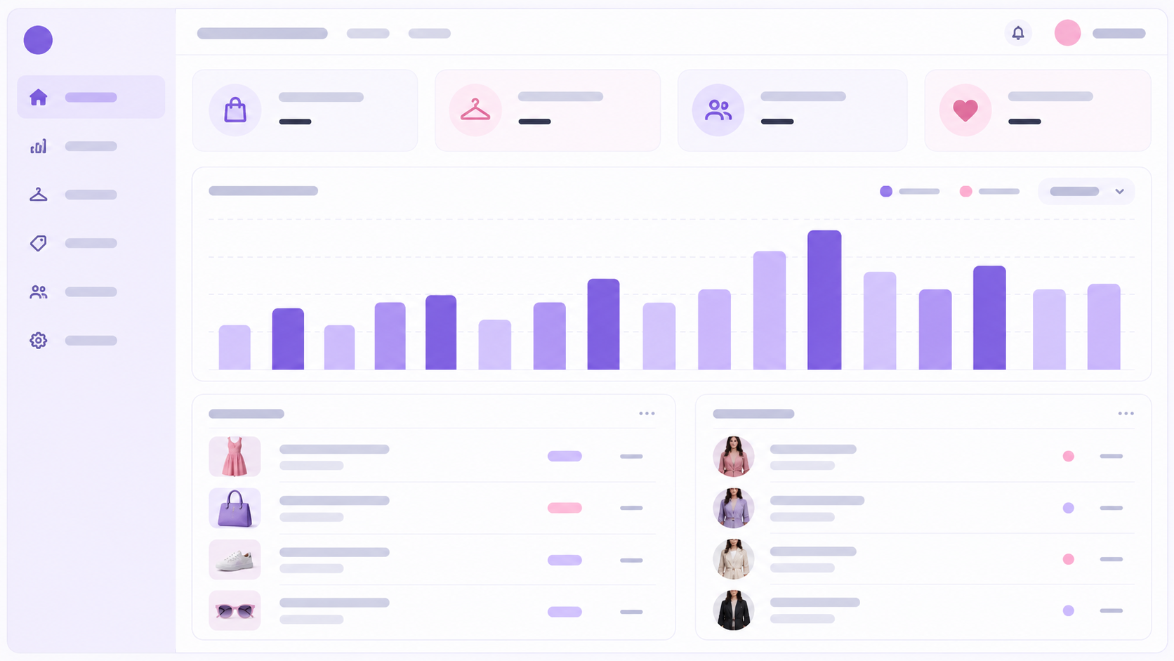 Analytics overview
